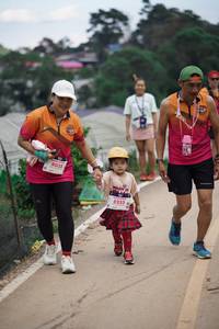 BIB: 8035, 8233
                            <button type="button" onclick="openModal(18895967)" class="btn btn-primary btn-sm float-right btn-popup" data-toggle="modal" data-target=".modal-high-quality">
                        <i class="fas fa-shopping-cart"></i> Add to Cart
                    </button>
                                            <button type="button" onclick="isThisMe(18895967, true)" class="btn btn-success btn-sm float-right btn-popup btn-isme hidden" data-toggle="tooltip" data-placement="bottom" title="นี่คือรูปของคุณใช่ไหม คลิกที่นี่เพื่อเอาเข้าอัลบั้ม">
                        <i class="fas fa-plus"></i> Add to album
                    </button>
                    <button type="button" onclick="isThisMe(18895967, false)" class="btn btn-warning btn-sm float-right btn-popup btn-isnotme hidden">
                        <i class="fas fa-ban"></i> Remove from album
                    </button>